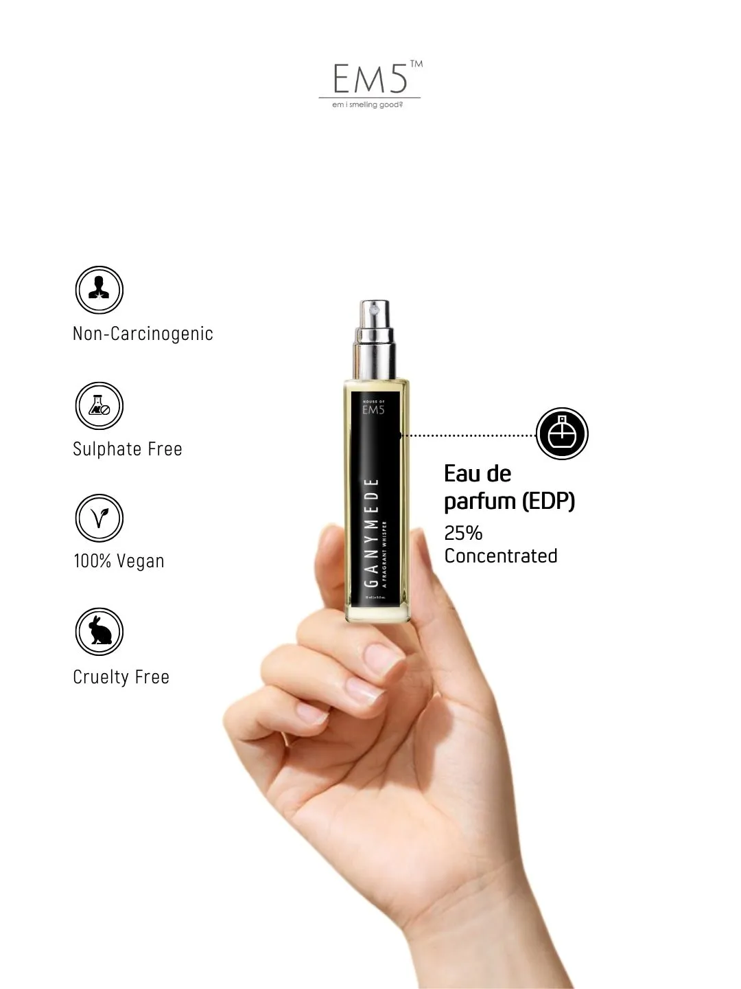 EM5™ Ganymede Unisex Perfume EDP Spray for Men & Women | Warm Spicy Leather Fragrance Accords | Luxury Gift for Him / Her | Variants Available: 50 ml Spray  / 15 ml Spray