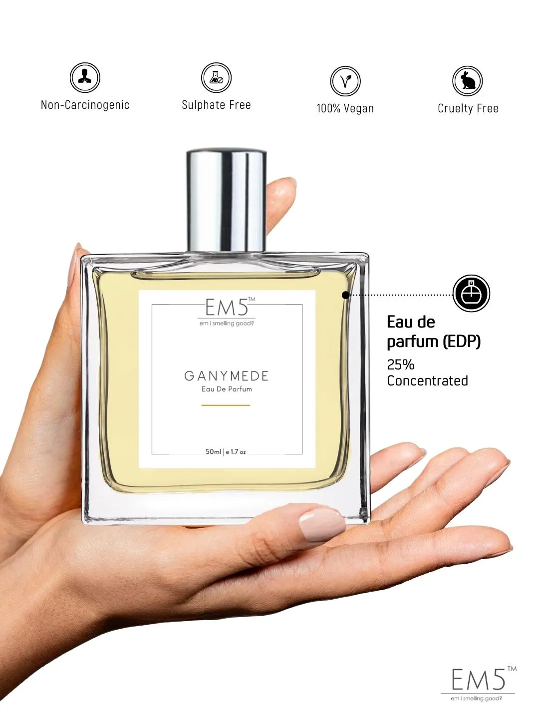 EM5™ Ganymede Unisex Perfume EDP Spray for Men & Women | Warm Spicy Leather Fragrance Accords | Luxury Gift for Him / Her | Variants Available: 50 ml Spray  / 15 ml Spray
