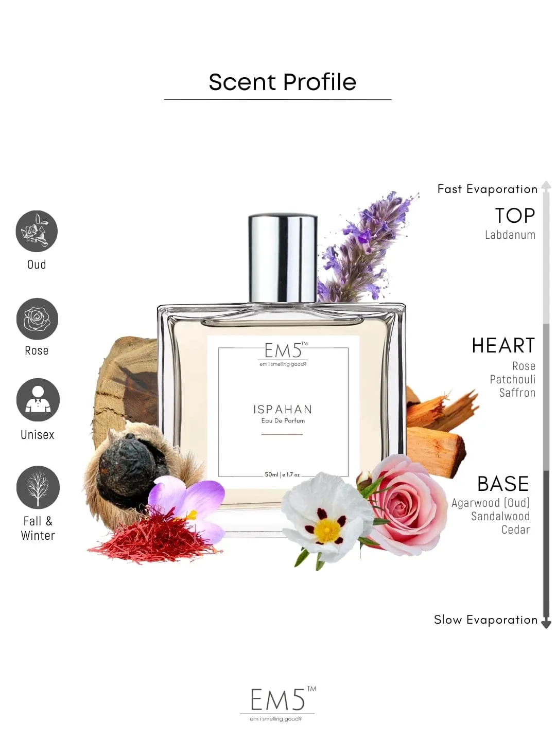 EM5™ Ispahan Unisex Perfume EDP Spray | Oud Rose Woody Warm Spicy | For Men & Women | Luxury Gift for Him / Her | Variants Available: 50 ml Spray / 15 ml Spray