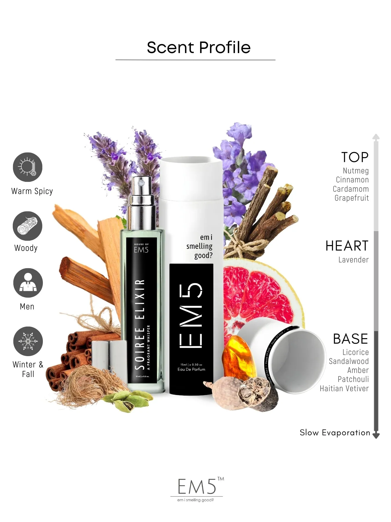 EM5™ Soiree Elixir Perfume EDP Spray for Men | Woody Warm Spicy Fragrance Accords | Luxury Gift for Him | Variants Available: 50 ml Spray / 15 ml Spray