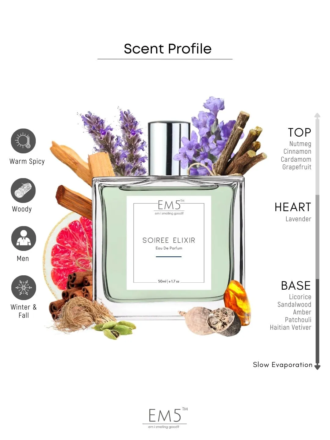 EM5™ Soiree Elixir Perfume EDP Spray for Men | Woody Warm Spicy Fragrance Accords | Luxury Gift for Him | Variants Available: 50 ml Spray / 15 ml Spray
