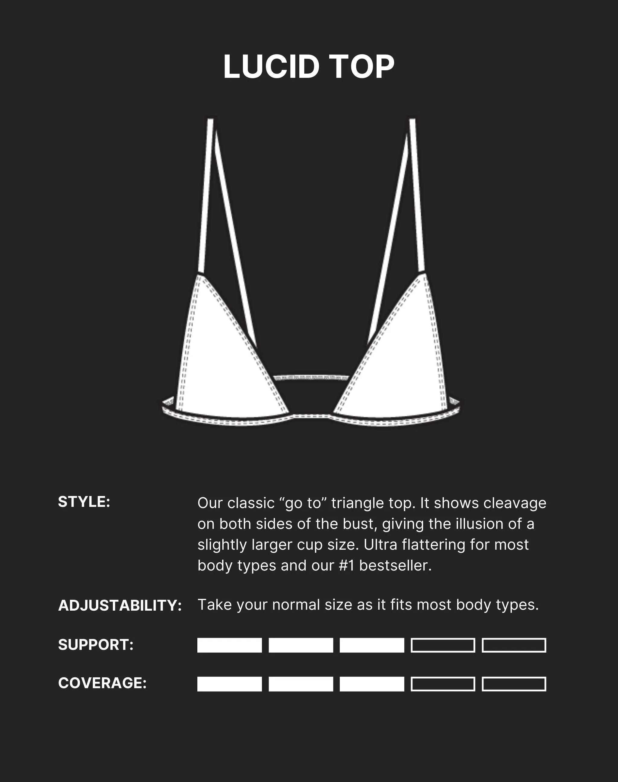 LUCID BIKINI TOP - Dark Seas Black