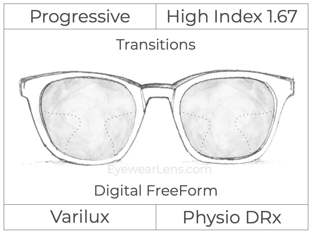 Progressive - Varilux - Physio DRx - Digital - High Index 1.67 - Transitions Signature
