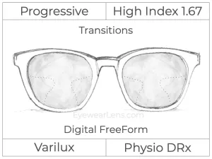 Progressive - Varilux - Physio DRx - Digital - High Index 1.67 - Transitions Signature