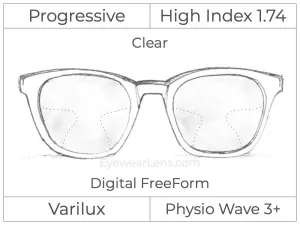 Progressive - Varilux - Physio Wave 3 - Digital - High Index 1.74 - Clear