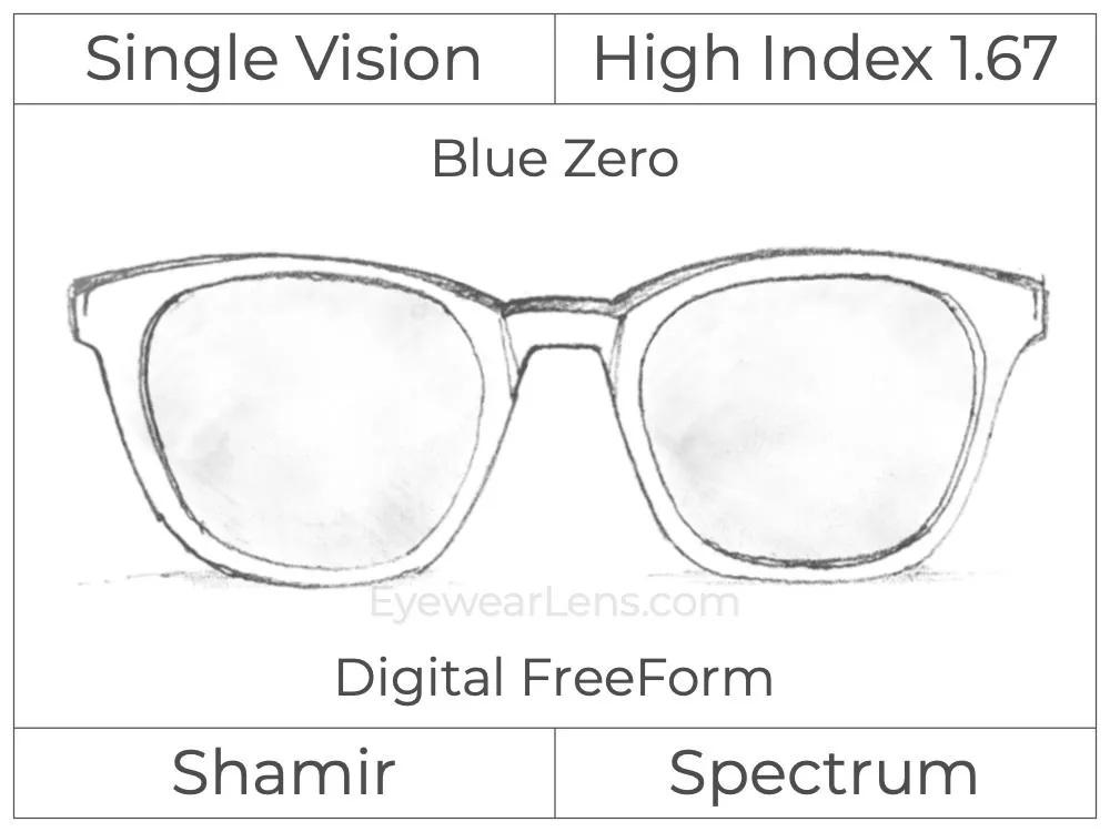 Single Vision - High Index 1.67 - Shamir Spectrum - Digital - Blue Zero - Aspheric
