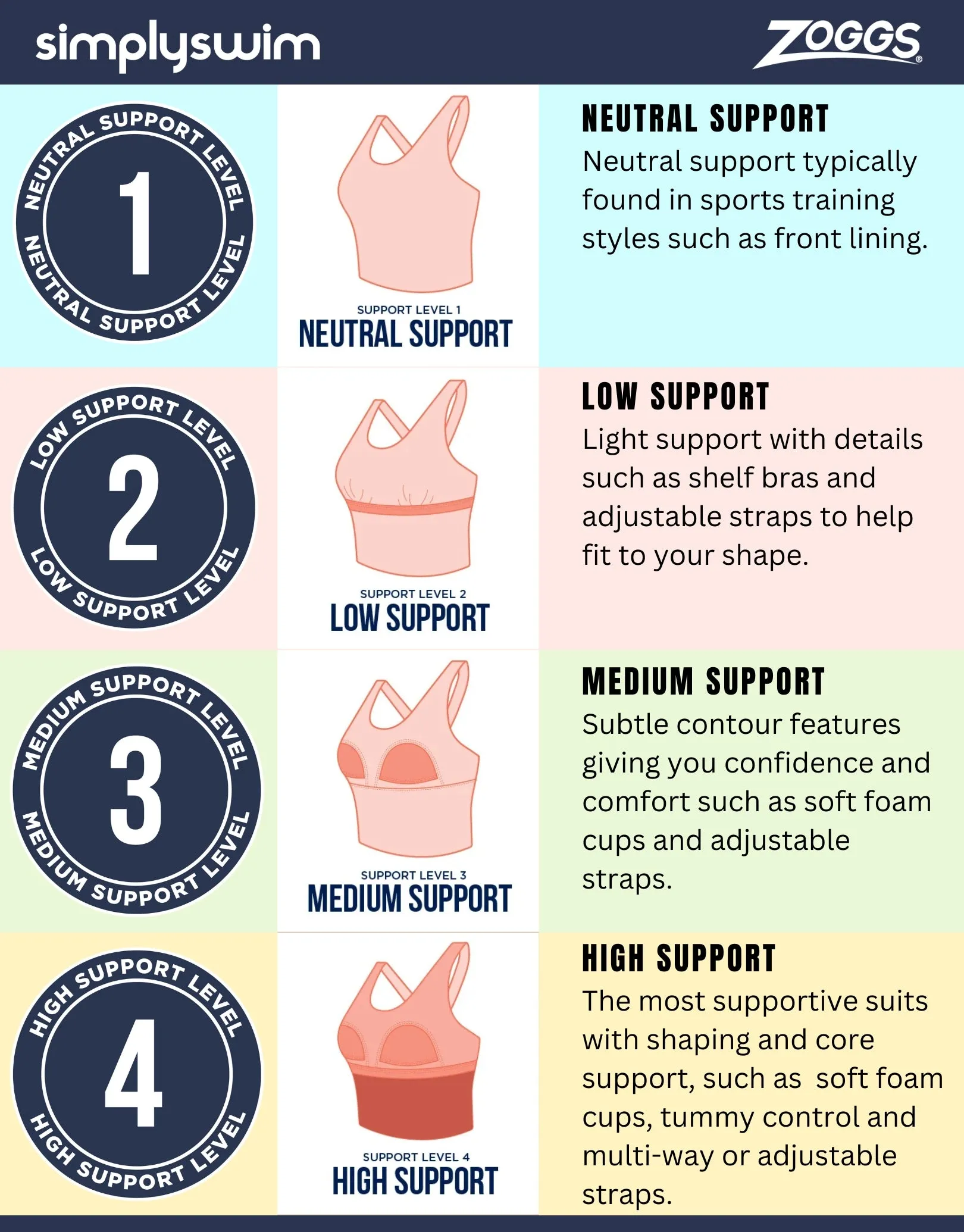 Spatial Wrap Front Swimsuit - Navy/Blue